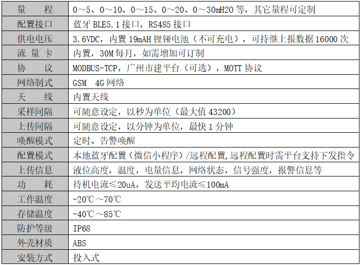 基坑蜜桃视频APP有色計